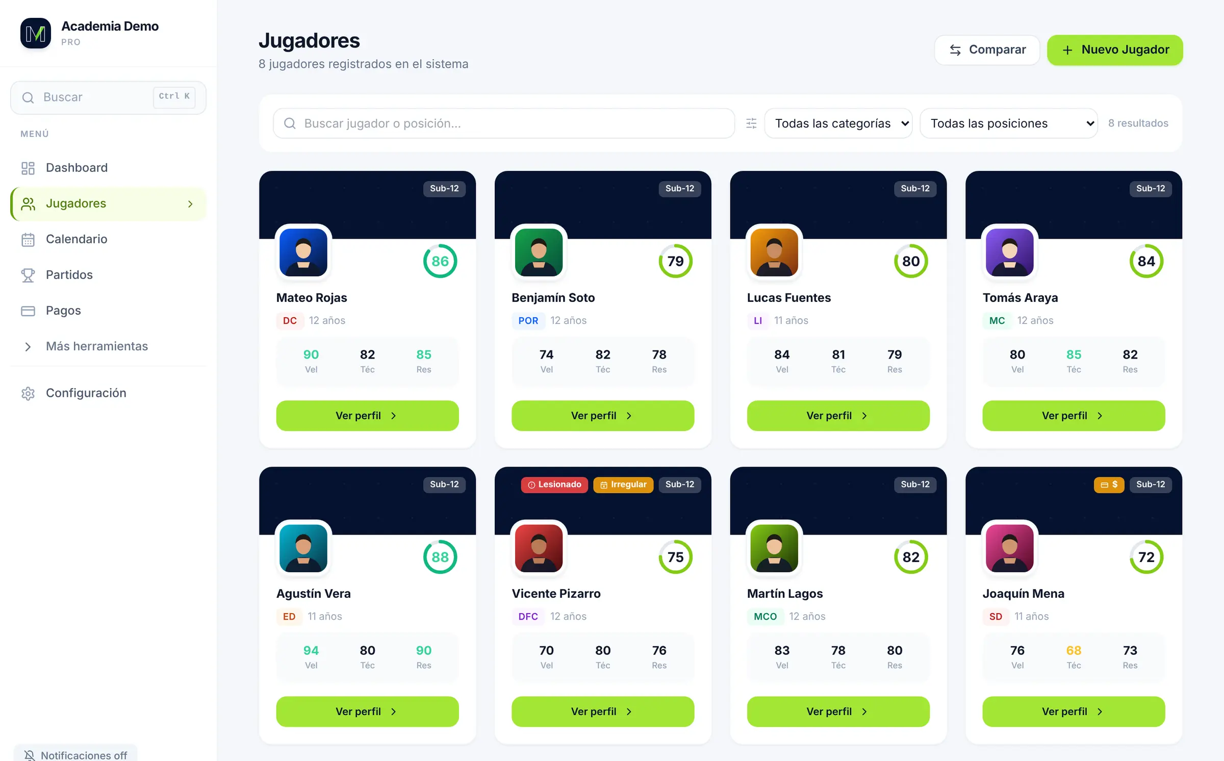 Pantalla Jugadores de Métrikas: ocho jugadores con su puntaje general, su posición y sus tres atributos principales.